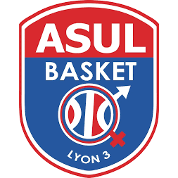 ASUL LYON BASKET